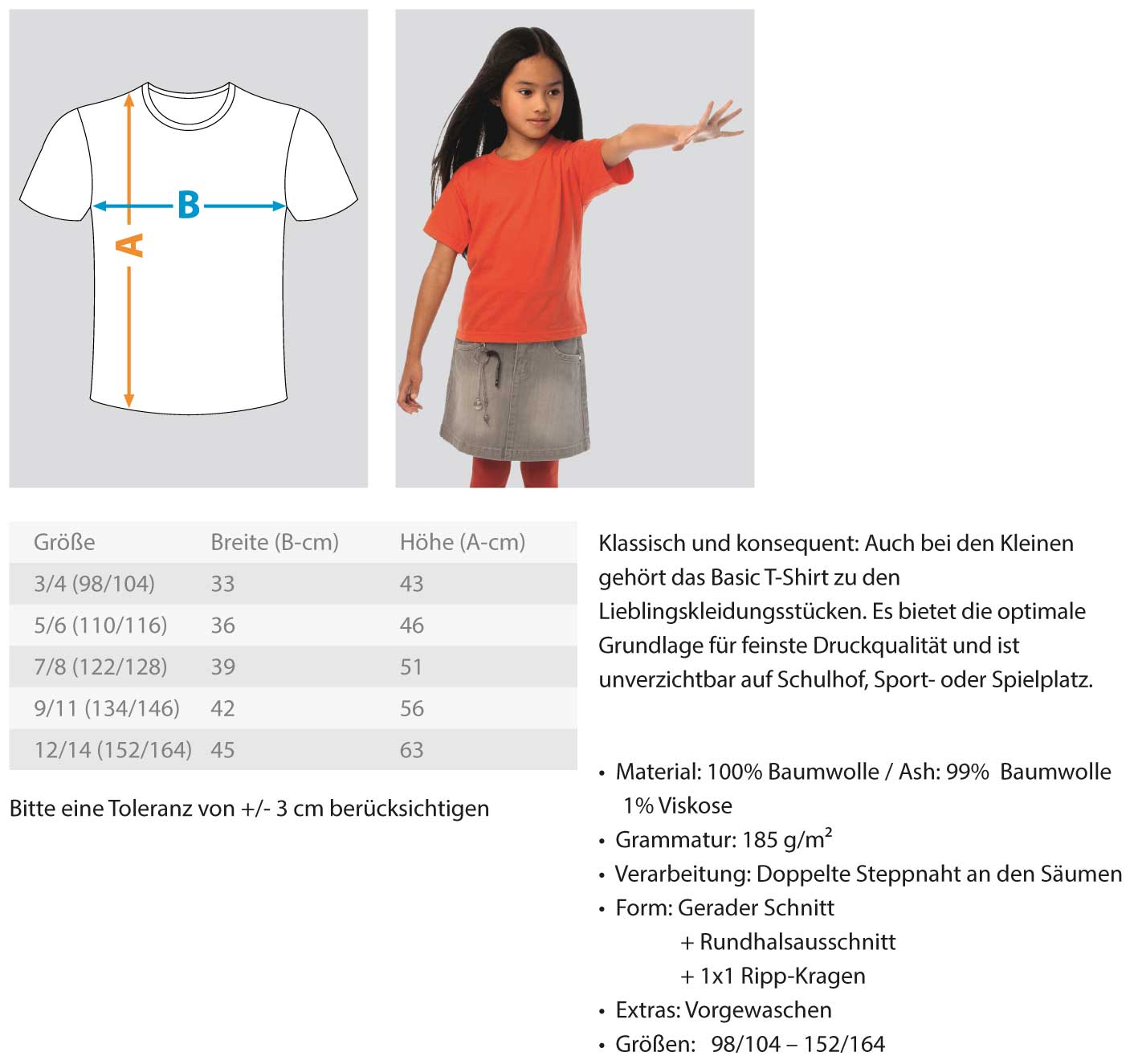 Measurement