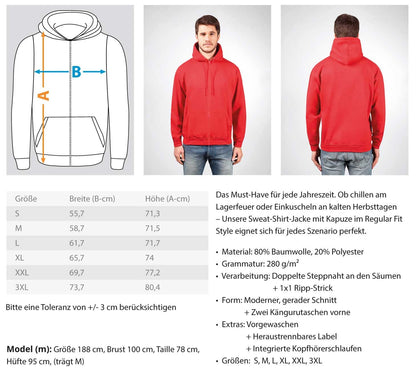 Gegenwind formt den Charakter - Zip-Hoodie 